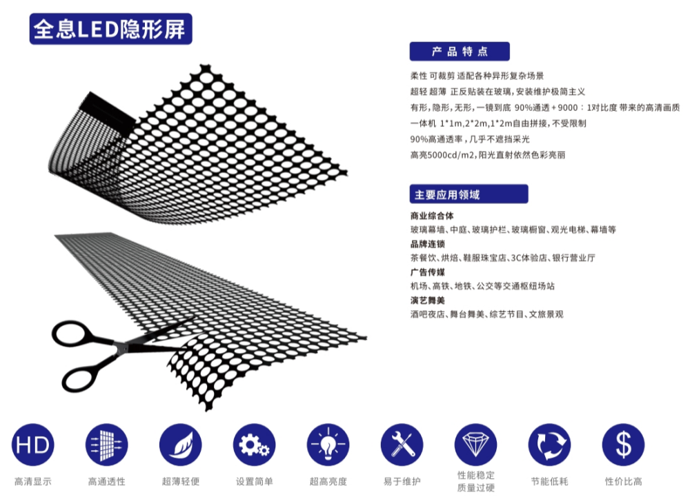 全息LED隱形屏 M3 M6玻璃貼裝(圖1)